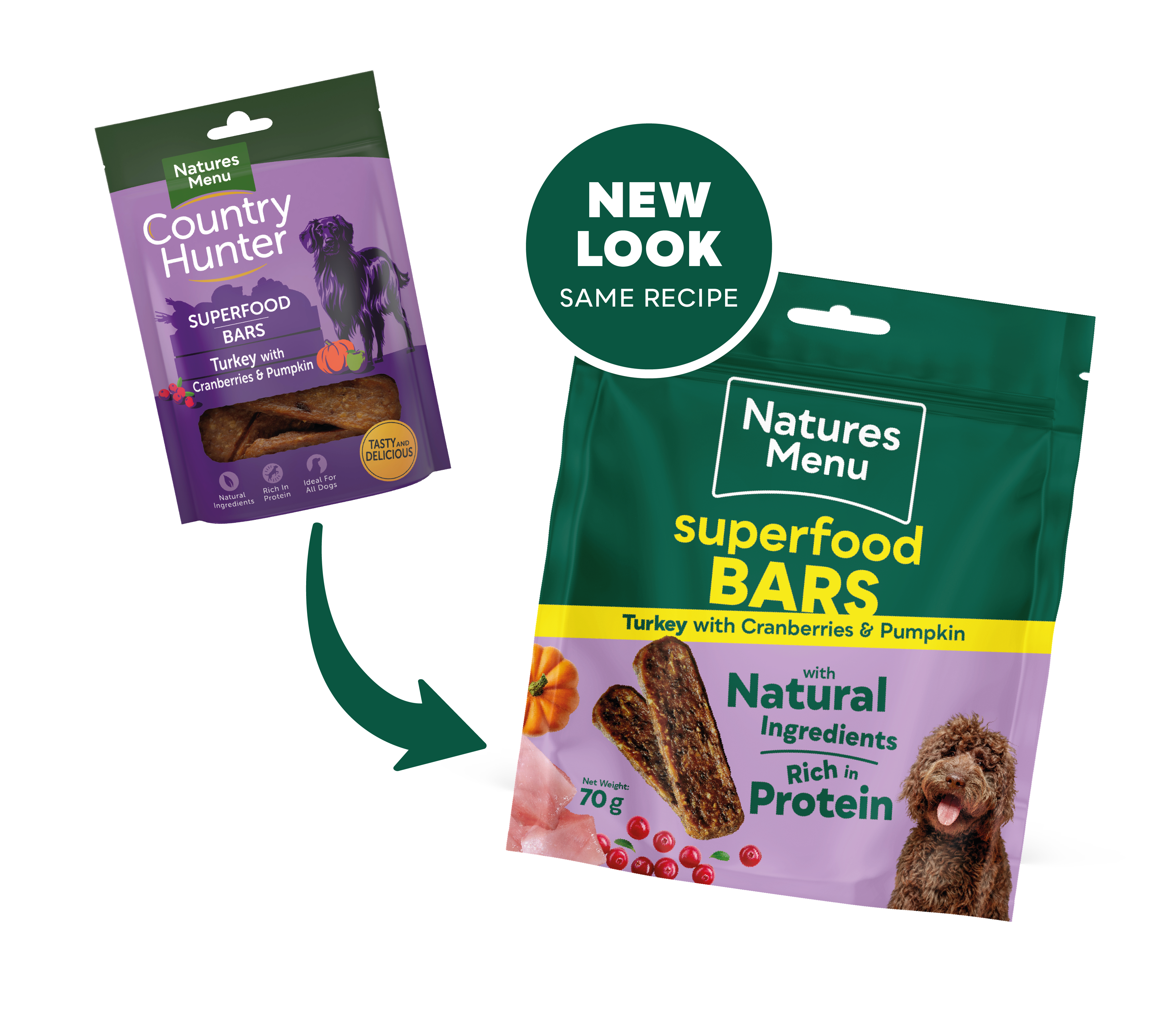 Turkey Superfood Bars image number 3